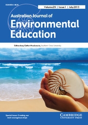 titel basketball Ambassadør Australian Journal of Environmental Education - AAEE